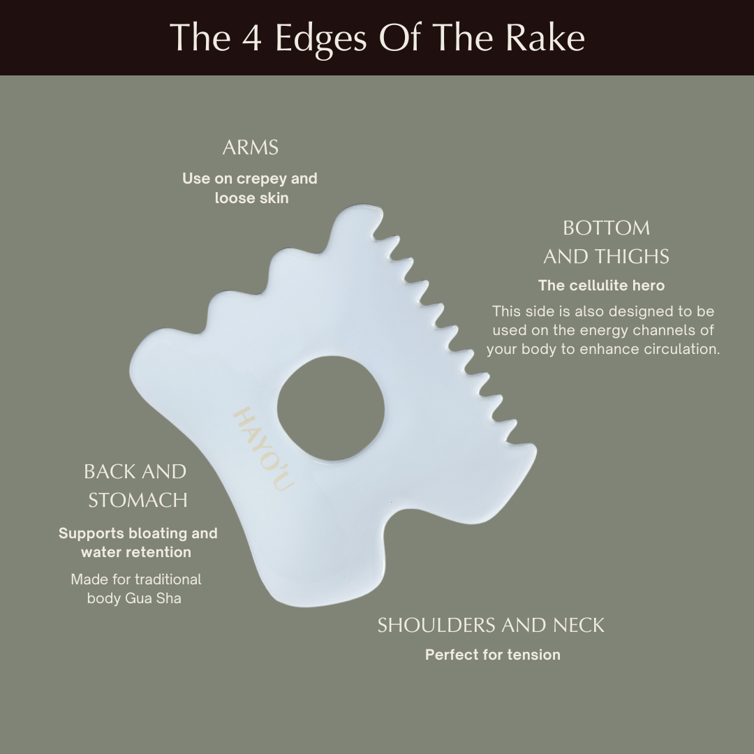 Hayo'u Rake – Hayo'u Method